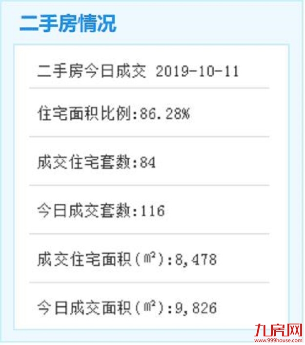 厦门房产,厦门房地产,厦门新房,九房网,厦门房产 厦门房产,厦门房地产,厦门新房,九房网,厦门房产