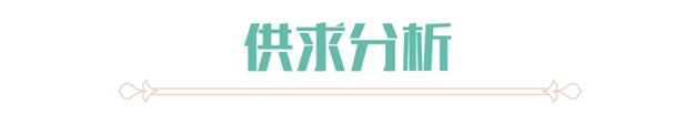 同安成交量领跑六区，竟是因为这两个盘……——九房网