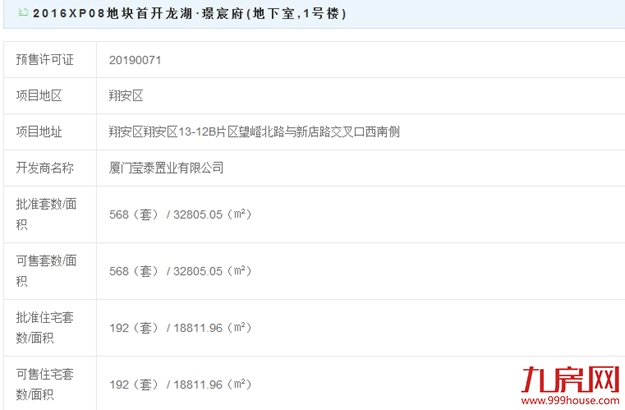翔安龙湖新盘领出预售！最高4万+/㎡！——九房网