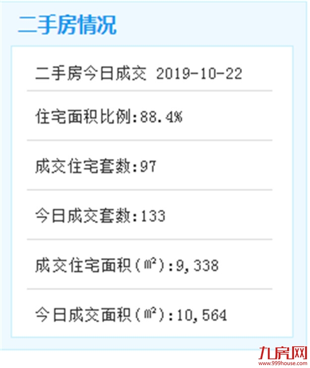 厦门房产,厦门房地产,厦门新房,九房网,厦门房产 厦门房产,厦门房地产,厦门新房,九房网,厦门房产