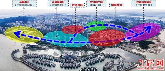 厦门房产,厦门房地产,厦门新房,九房网,厦门房产 厦门房产,厦门房地产,厦门新房,九房网,厦门房产