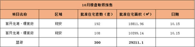 厦门房产,厦门房地产,厦门新房,九房网,厦门房产 厦门房产,厦门房地产,厦门新房,九房网,厦门房产