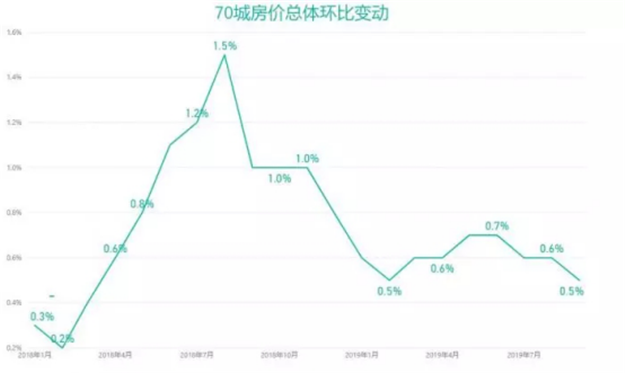厦门房产,厦门房地产,厦门新房,九房网,厦门房产 厦门房产,厦门房地产,厦门新房,九房网,厦门房产