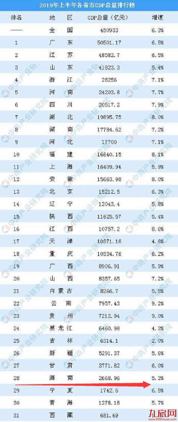 厦门房产,厦门房地产,厦门新房,九房网,厦门房产 厦门房产,厦门房地产,厦门新房,九房网,厦门房产