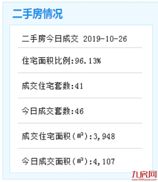 我市出台扶持政策 厦企对外投资合作项目可获补助——九房网