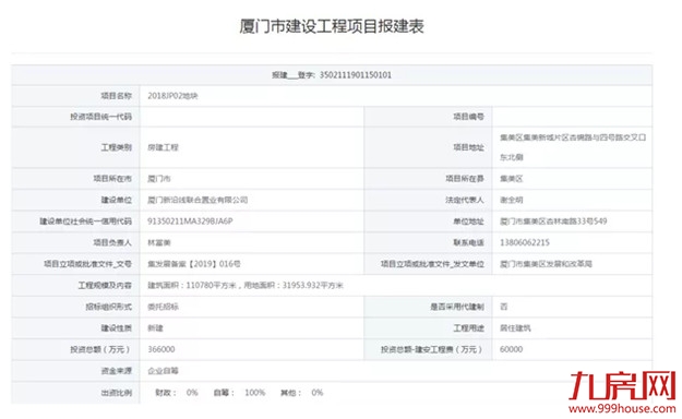 一触即发!厦门9大纯新盘上演抢客大戏!房价有惊喜?——九房网 一触即发!厦门9大纯新盘上演抢客大戏!房价有惊喜?——九房网