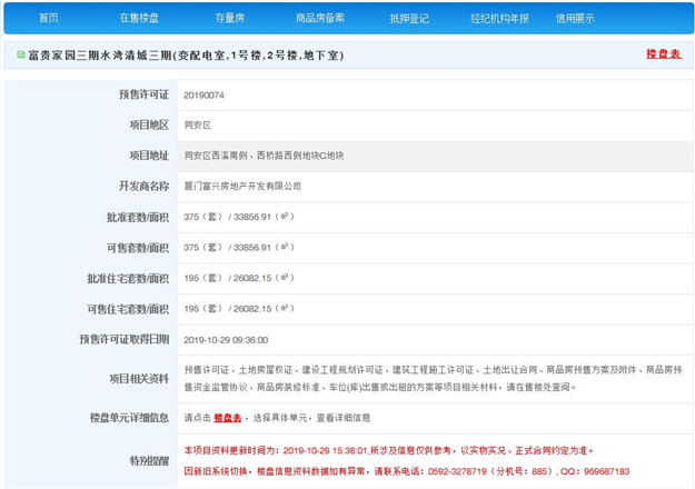 厦门房产,厦门房地产,厦门新房,九房网,厦门房产