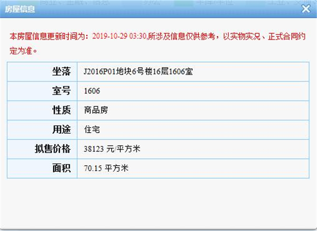 最高3.8万/㎡!最低3万/㎡!集美一楼盘96套住宅预售获批——九房网 最高3.8万/㎡!最低3万/㎡!集美一楼盘96套住宅预售获批——九房网