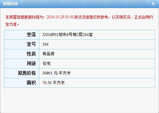 最高3.8万/㎡!最低3万/㎡!集美一楼盘96套住宅预售获批——九房网 最高3.8万/㎡!最低3万/㎡!集美一楼盘96套住宅预售获批——九房网