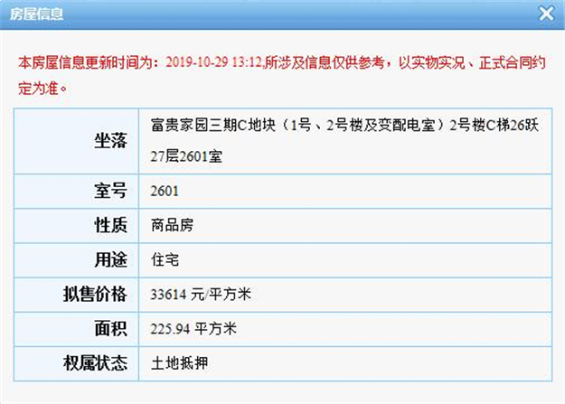 厦门房产,厦门房地产,厦门新房,九房网,厦门房产