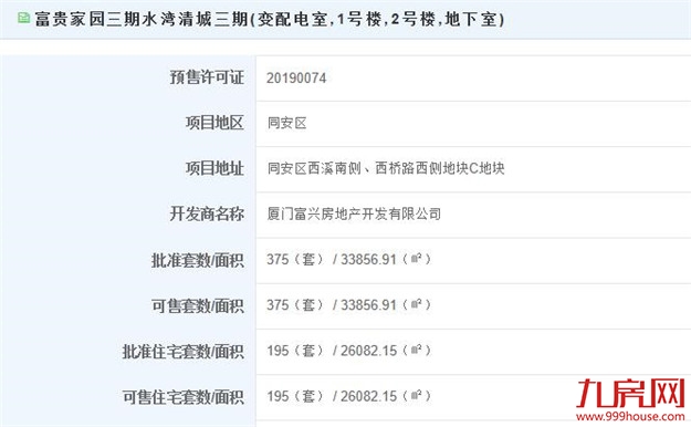 厦门房产,厦门房地产,厦门新房,九房网,厦门房产 厦门房产,厦门房地产,厦门新房,九房网,厦门房产