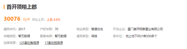 厦门房产,厦门房地产,厦门新房,九房网,厦门房产