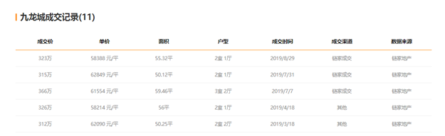 厦门房产,厦门房地产,厦门新房,九房网,厦门房产