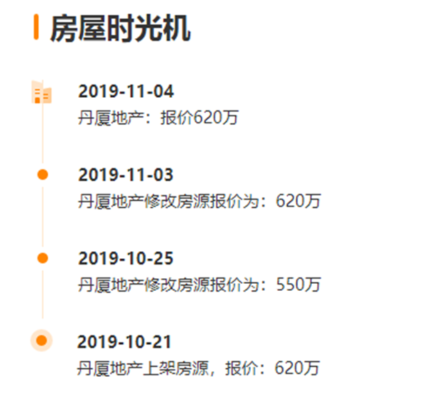 厦门房产,厦门房地产,厦门新房,九房网,厦门房产