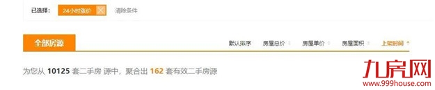 厦门房产,厦门房地产,厦门新房,九房网,厦门房产