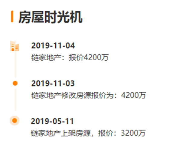 厦门房产,厦门房地产,厦门新房,九房网,厦门房产