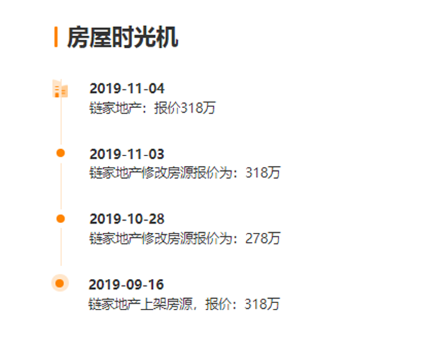 厦门房产,厦门房地产,厦门新房,九房网,厦门房产
