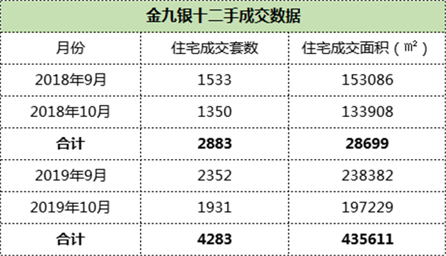 厦门房产,厦门房地产,厦门新房,九房网,厦门房产 厦门房产,厦门房地产,厦门新房,九房网,厦门房产