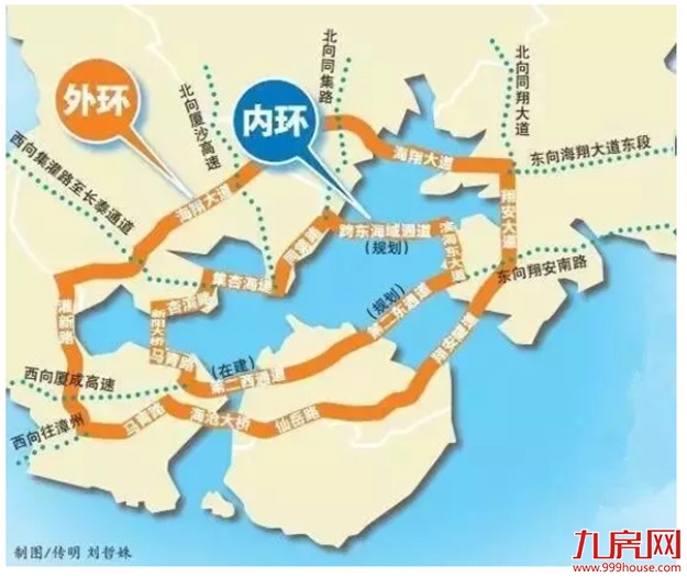 重大喜讯！跨东海域通道再传新消息！要沸腾了！——九房网