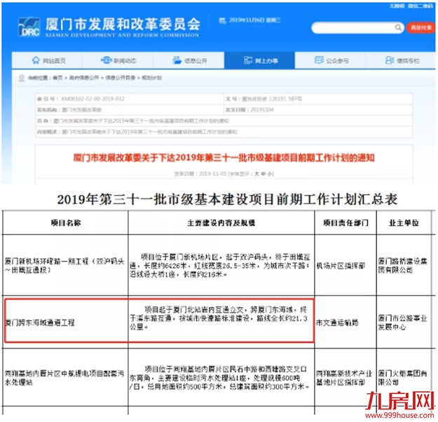重大喜讯！跨东海域通道再传新消息！要沸腾了！——九房网