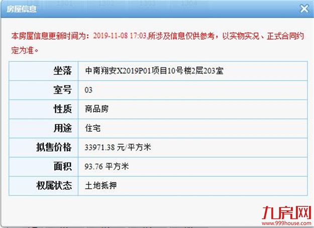 最低33971元/㎡！最高76479元/㎡！中南·九锦台311套住宅获批预售——九房网