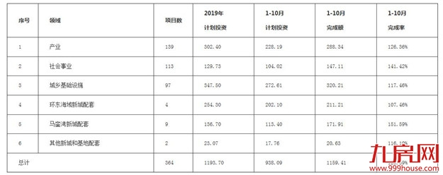 最新!厦门各大银行房贷利率出炉!首套加30个基点!——九房网 最新!厦门各大银行房贷利率出炉!首套加30个基点!——九房网