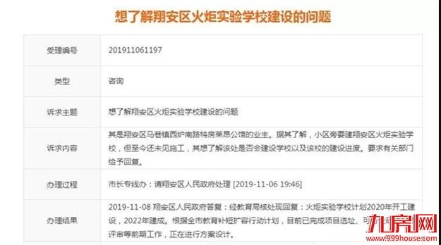 厦门房产,厦门房地产,厦门新房,九房网,厦门房产 厦门房产,厦门房地产,厦门新房,九房网,厦门房产