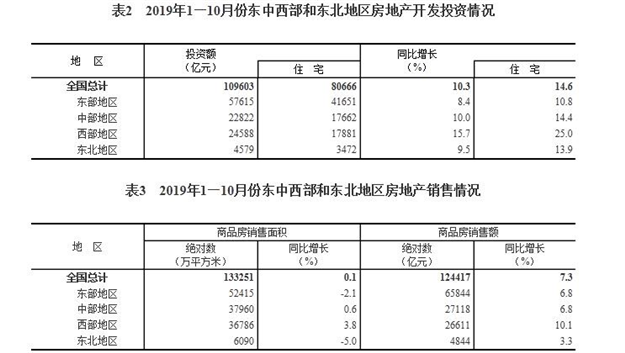 厦门房产,厦门房地产,厦门新房,九房网,厦门房产 厦门房产,厦门房地产,厦门新房,九房网,厦门房产