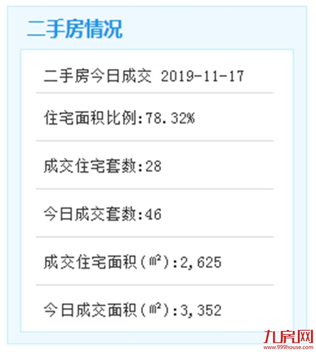 重磅!昨日翔安大桥展开全面施工!计划工期三年——九房网 重磅!昨日翔安大桥展开全面施工!计划工期三年——九房网