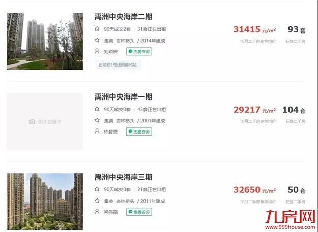 10年涨幅341%!房价跑赢印钞机!下个10年,你还信吗?——九房网 10年涨幅341%!房价跑赢印钞机!下个10年,你还信吗?——九房网