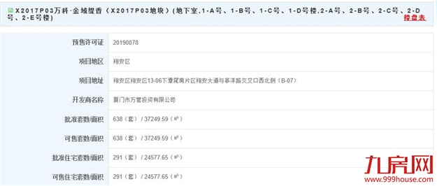 厦门房产,厦门房地产,厦门新房,九房网,厦门房产