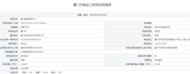 厦门房产,厦门房地产,厦门新房,九房网,厦门房产 厦门房产,厦门房地产,厦门新房,九房网,厦门房产