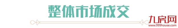 上周近1000套房源获批！厦门4盘入市去化率竟……——九房网