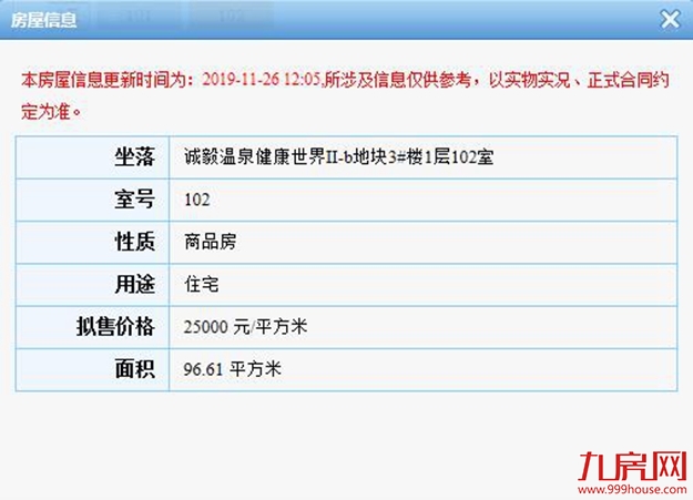 25000-36800元/平，椿山庄19套住宅获批预售——九房网
