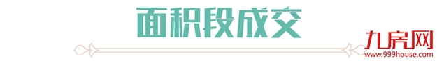 上周近1000套房源获批！厦门4盘入市去化率竟……——九房网