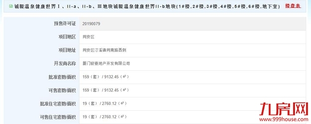 厦门房产,厦门房地产,厦门新房,九房网,厦门房产 厦门房产,厦门房地产,厦门新房,九房网,厦门房产