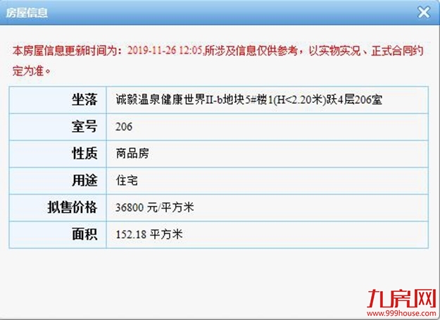 厦门房产,厦门房地产,厦门新房,九房网,厦门房产 厦门房产,厦门房地产,厦门新房,九房网,厦门房产