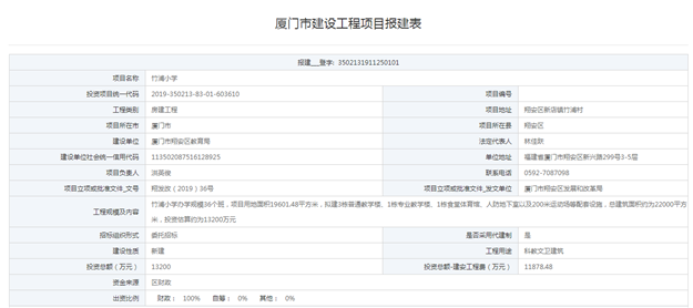 翔安区竹浦小学报建信息公布 投资1.32亿建36班小学——九房网