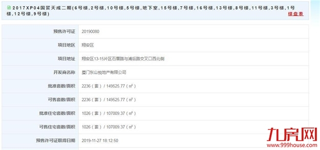 厦门房产,厦门房地产,厦门新房,九房网,厦门房产
