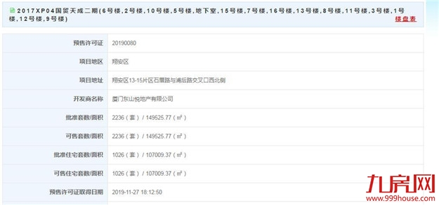 厦门房产,厦门房地产,厦门新房,九房网,厦门房产