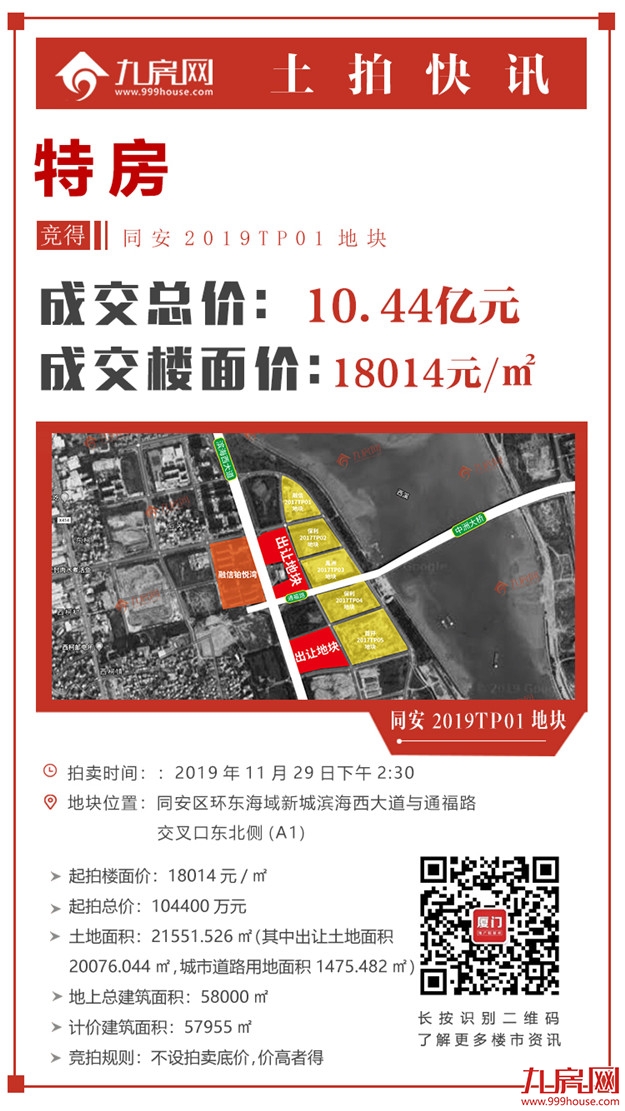 快讯！总价20.7亿！底价成交！特房、国贸竞得环东海域地块！——九房网