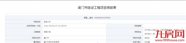 厦门房产,厦门房地产,厦门新房,九房网,厦门房产