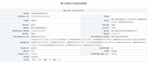 金林湾花园安置房三期报建公布 含三地块总投约5亿——九房网