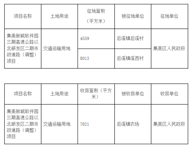 最新！2号线运营服务时间确定！东瑶/鼎美/马銮中心站暂不开通！——九房网