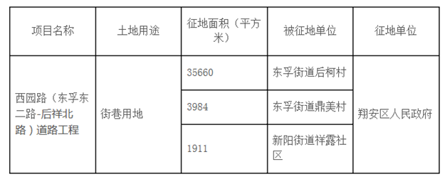 最新！2号线运营服务时间确定！东瑶/鼎美/马銮中心站暂不开通！——九房网