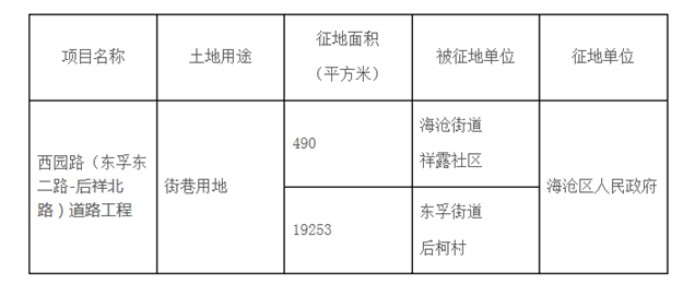 最新！2号线运营服务时间确定！东瑶/鼎美/马銮中心站暂不开通！——九房网