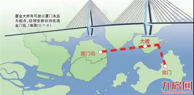 定了！厦门地铁6号线将有重大进展！2号线也有新消息——九房网