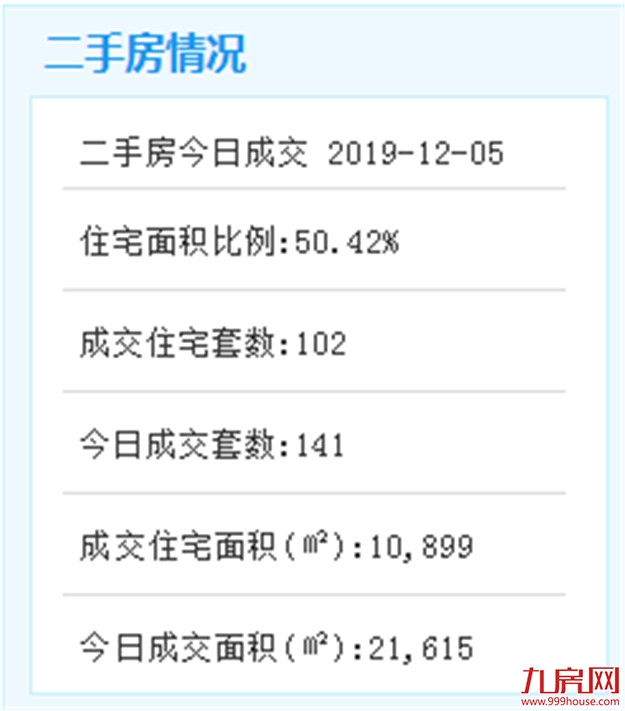 海沧将新增一批中小学幼儿园 预计2022年新增两万学位——九房网