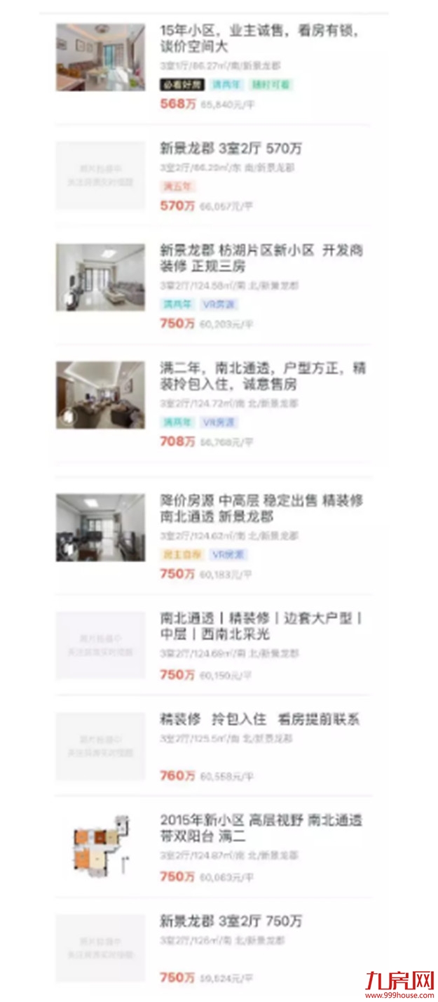 上调挂牌价！二手房坐地起价！一批业主心态膨胀？真相是…——九房网