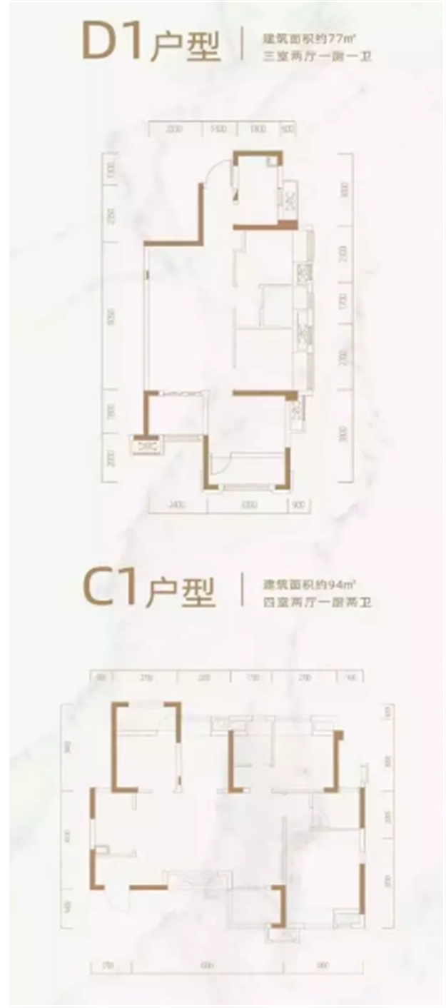 1小时售罄!200多套房源被疯抢!刚刚,马銮湾纯新盘首开,人气炸裂!——九房网 1小时售罄!200多套房源被疯抢!刚刚,马銮湾纯新盘首开,人气炸裂!——九房网